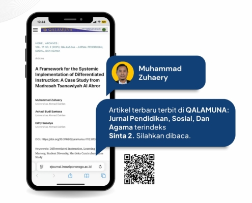 Artikel Muhammad Zuhaery